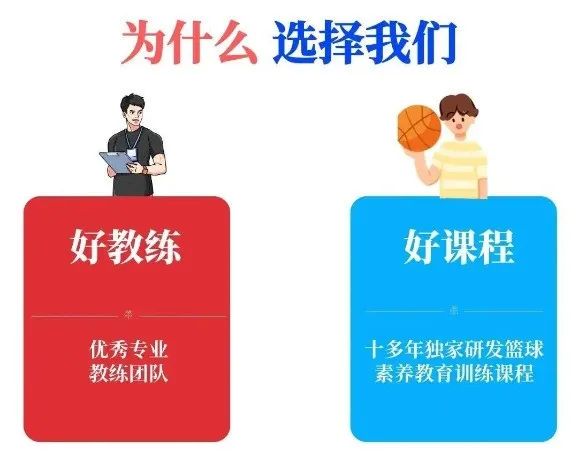 篮球一周的训练计划怎么写_0